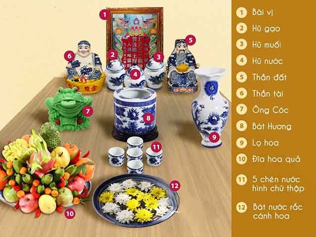 Bàn Thờ Thần Tài: Hướng Dẫn Phong Thủy Chuẩn Chuyên Gia