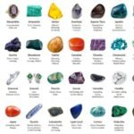 Đá Phong Thủy: Vật Phẩm Quyền Năng Khai Mở Năng Lượng Sống Tích Cực