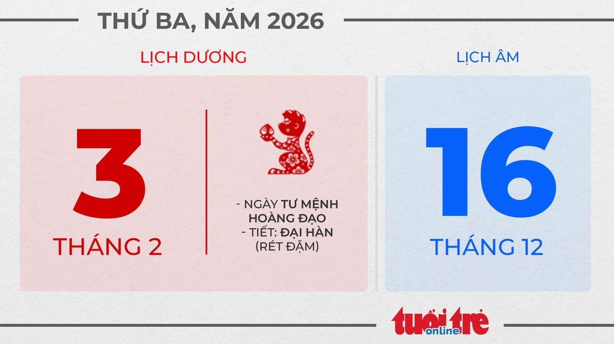 1. Thứ ba, ngày 3 tháng 2 năm 2026