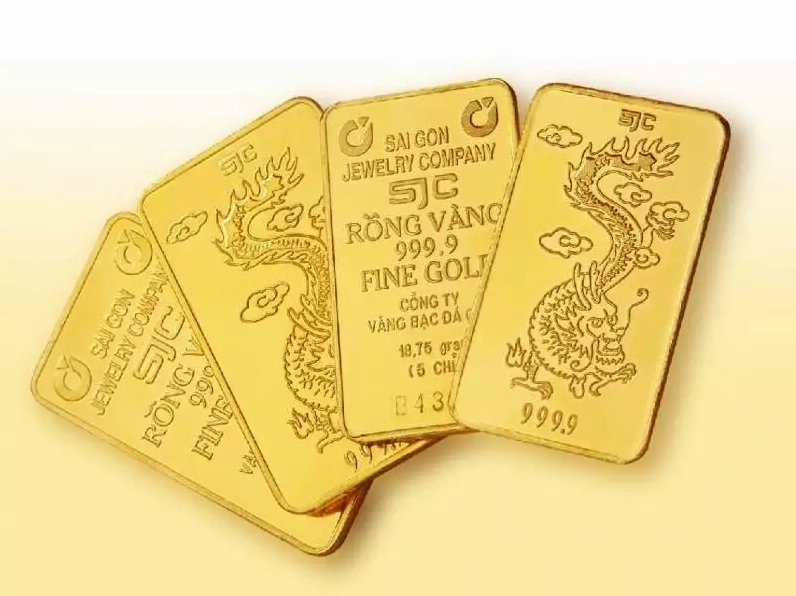 Bảng giá vàng Phúc Thành cập nhật