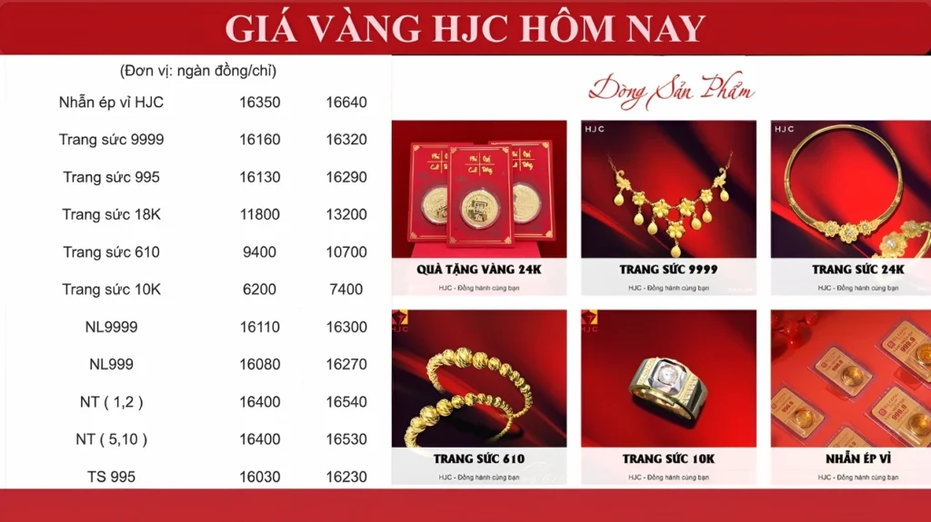 Cập Nhật Giá Vàng HJC Hôm Nay 2026: Phân Tích & Dự Báo Từ Chuyên Gia