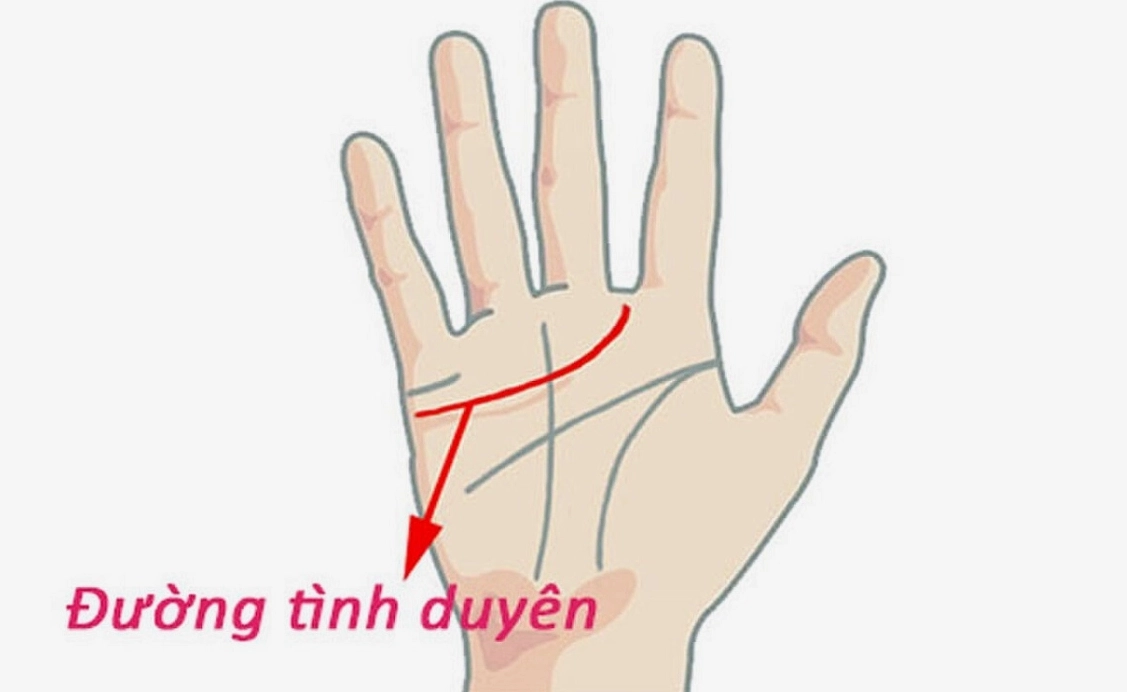 Đường Tâm Đạo