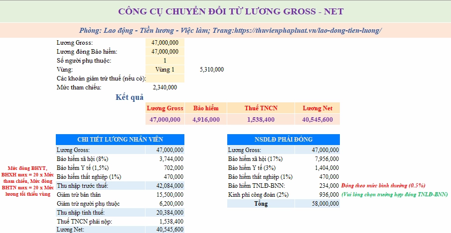 Hướng dẫn chuyển từ lương Gross sang lương Net