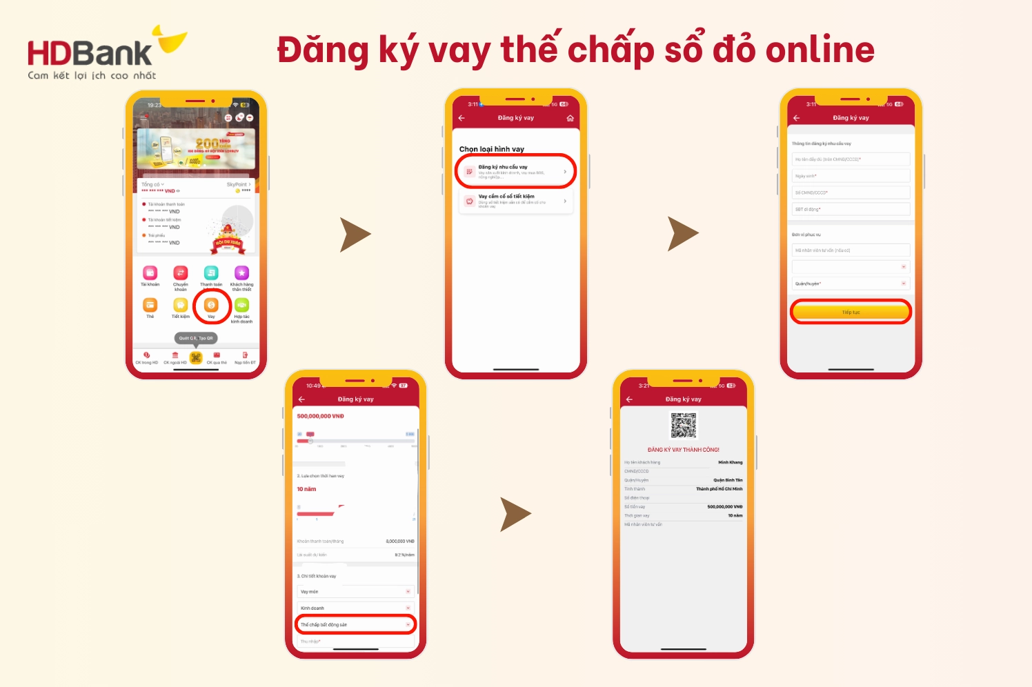 Hướng dẫn đăng ký vay thế chấp sổ đỏ