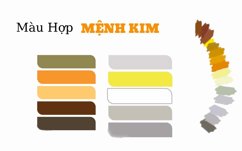 Màu hợp người sinh năm Canh Thìn