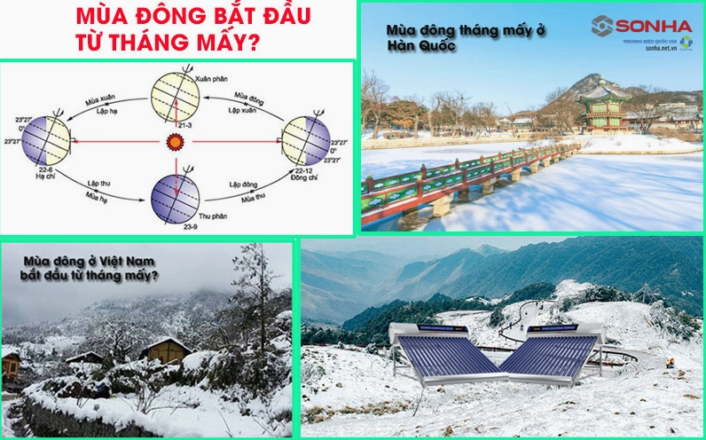 Mùa Đông Bắt Đầu Từ Tháng Mấy? Khám Phá Thời Tiết Lạnh Giá Năm 2026
