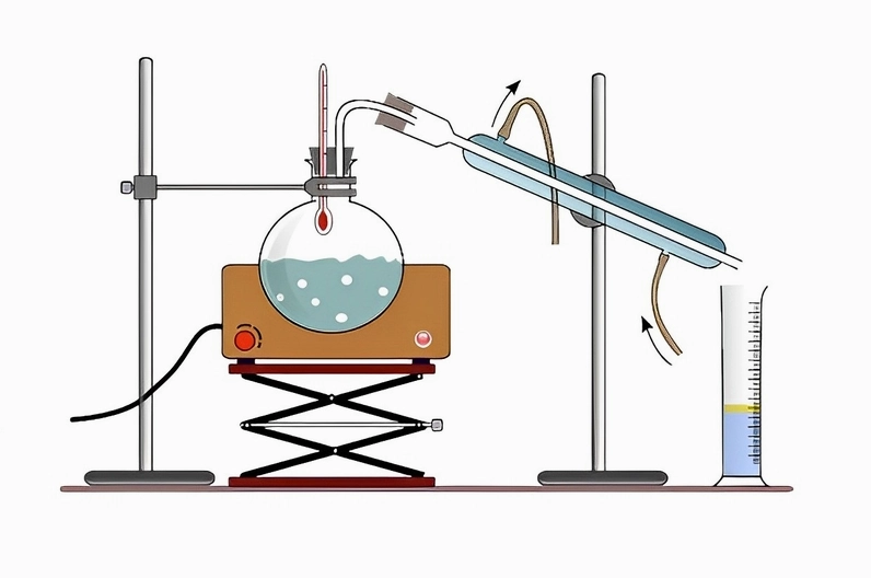 Nước cất có uống được không và những lưu ý sức khỏe