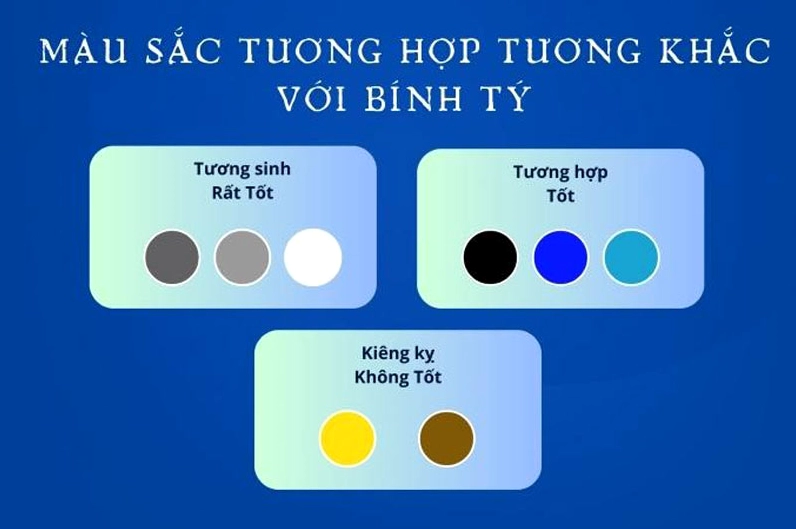 Sinh năm 1996 hợp màu gì, kỵ màu gì?