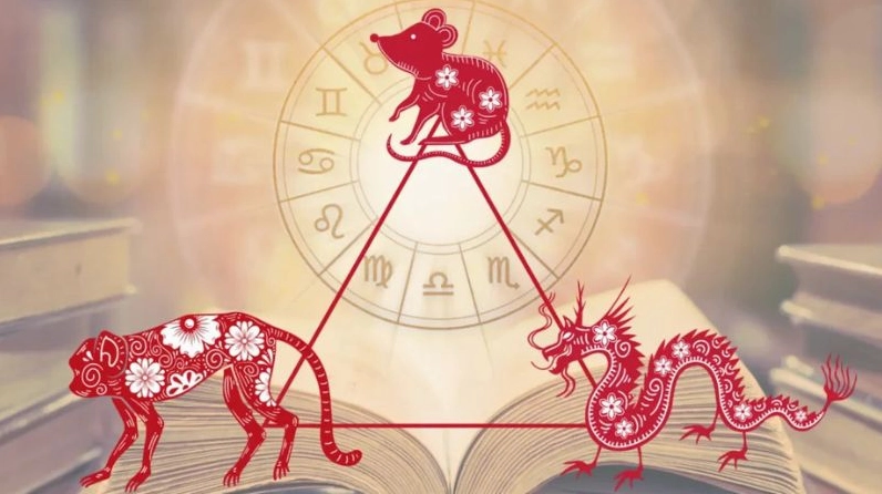Tuổi Thìn hợp Tý, Thân, Thìn